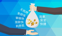 东莞短期民间小额借贷-东莞短期个人小额贷款-东莞短期短期借款